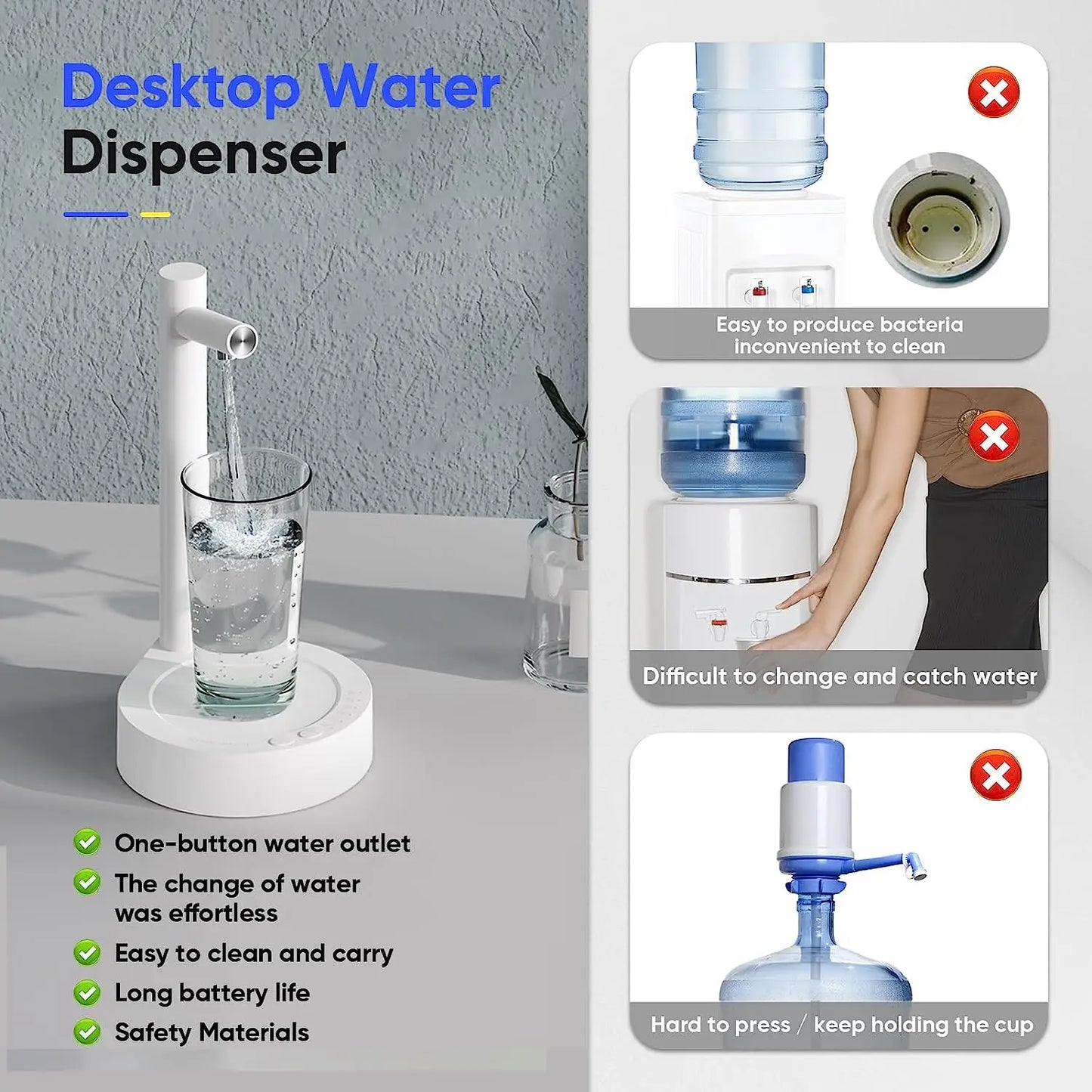 Water Bottle Dispenser: Electric, USB Charging, Fits 5 Gallon & Universal Bottles, 7 Adjustable Levels