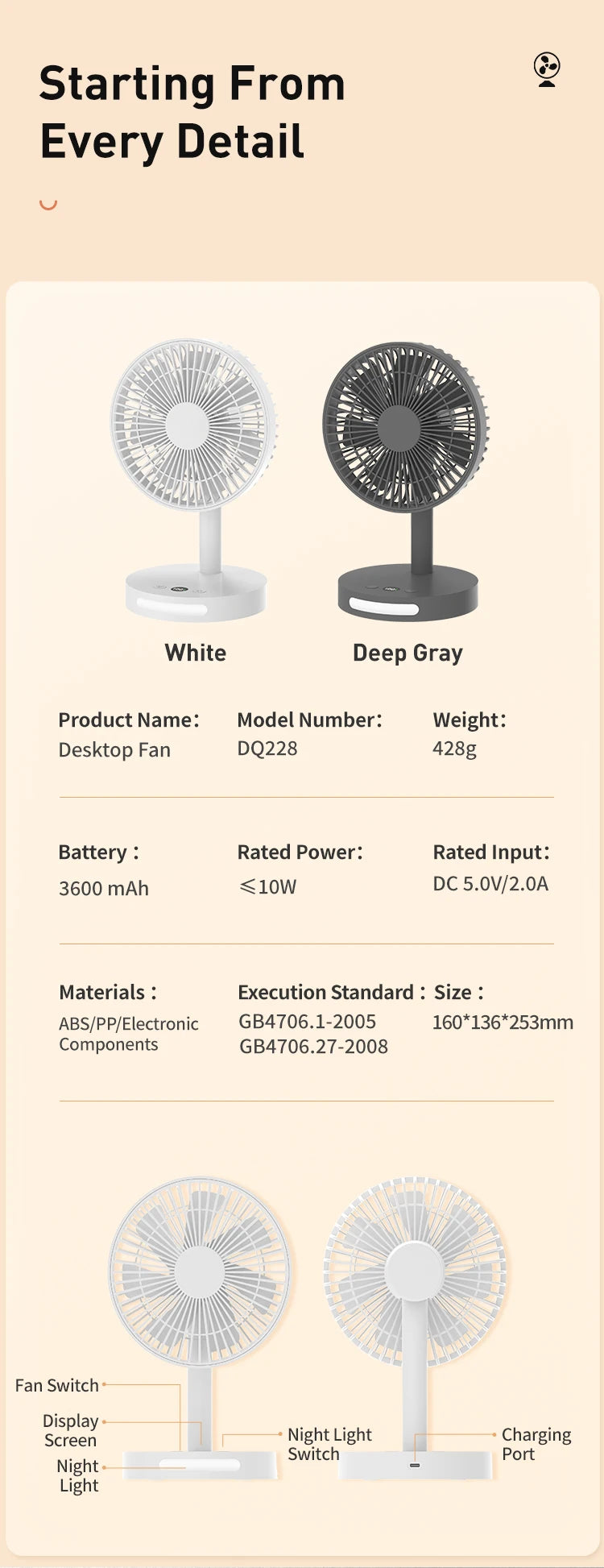 USB Desk Fan Strong Airflow & Quiet Operation Five-Speed Wind Mini Table Fan 3600Mah Angle Adjustable for Office Bedroom