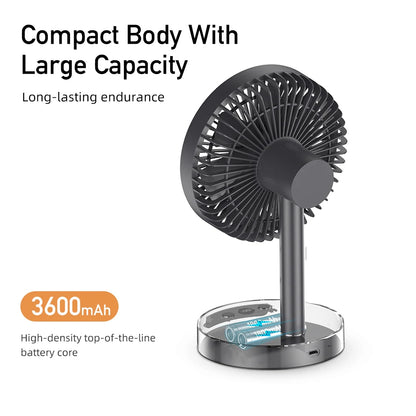 USB Desk Fan Strong Airflow & Quiet Operation Five-Speed Wind Mini Table Fan 3600Mah Angle Adjustable for Office Bedroom